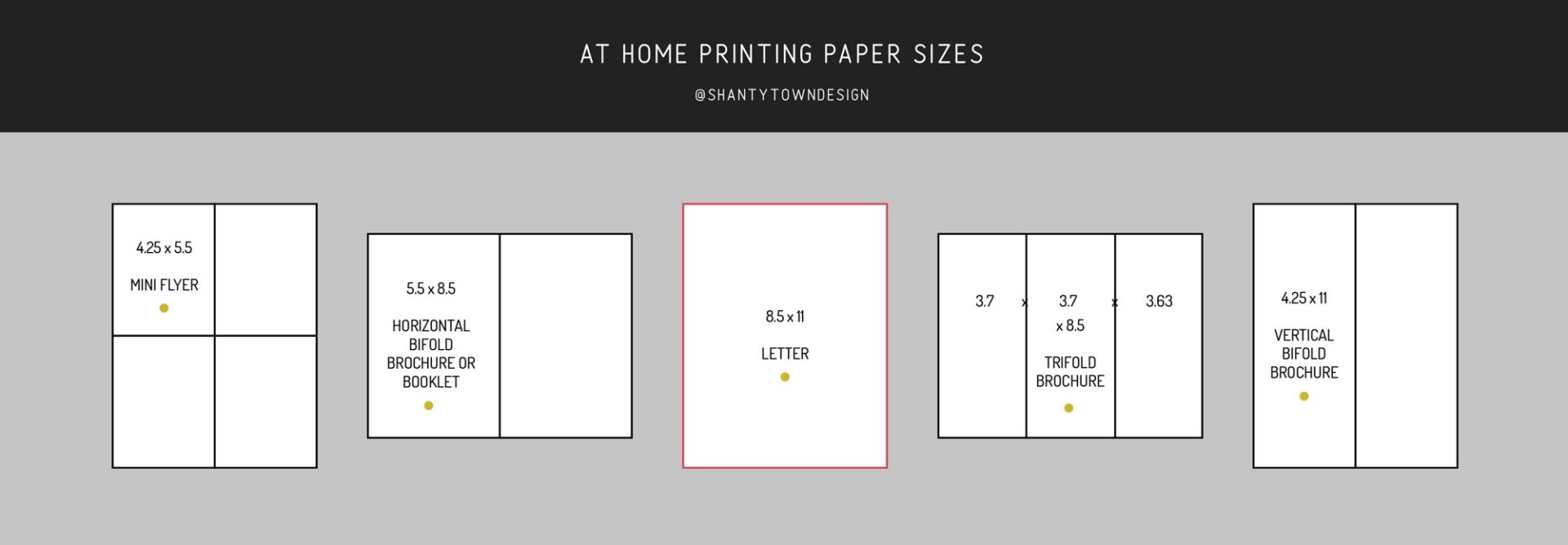 US Standard Sizes for Printing Framing - Shanty Town Design