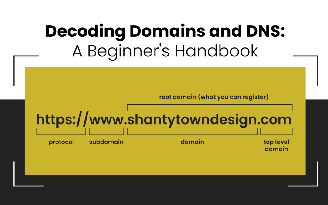 Decoding Domains and DNS: A Beginner’s Handbook